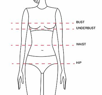 Piwari Measurement Guide